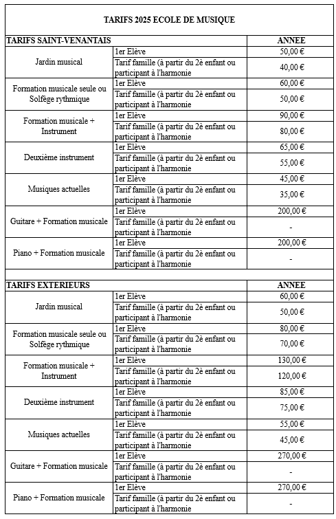 tarif ecole musique 2025